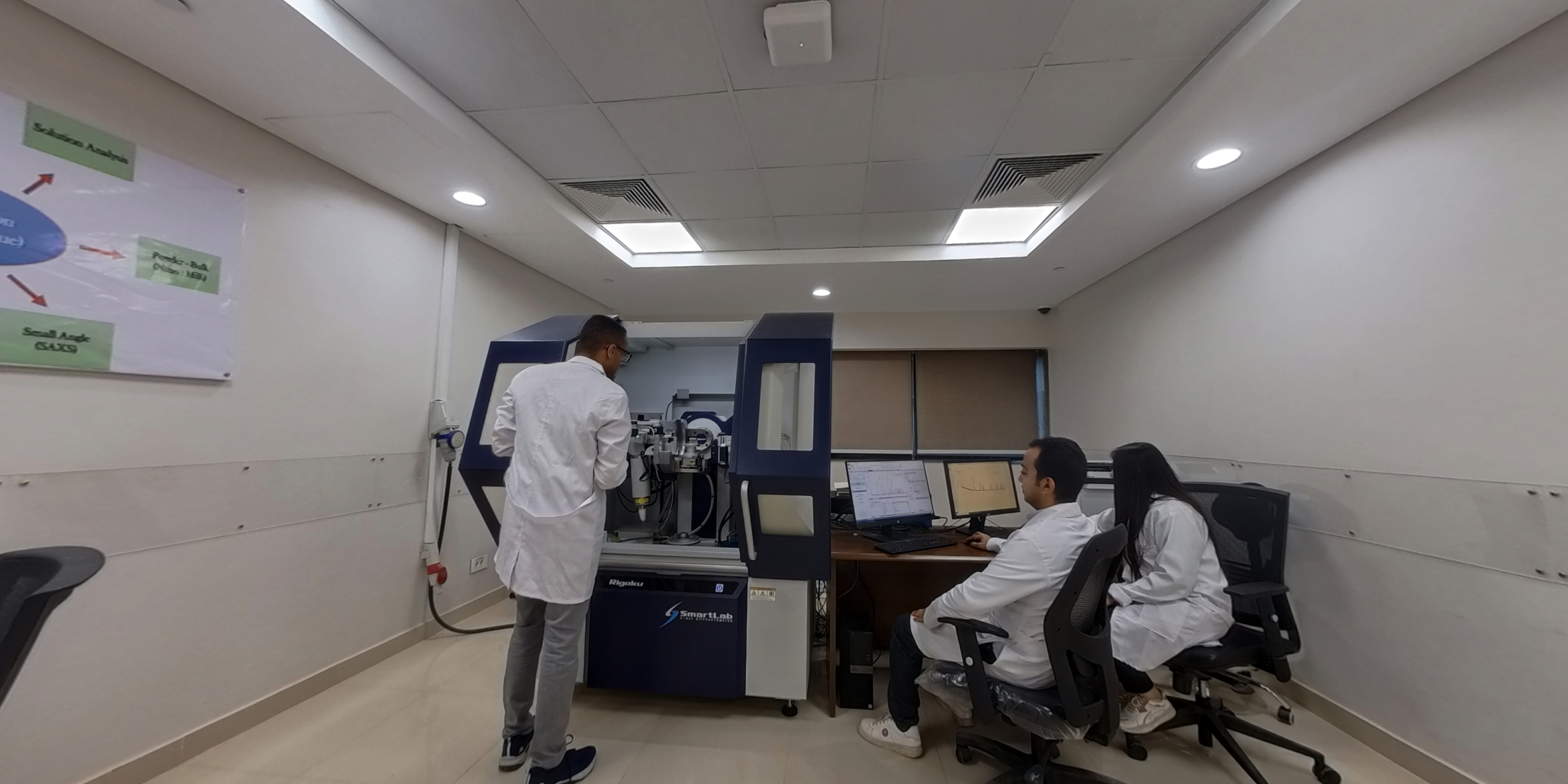 Lab Name